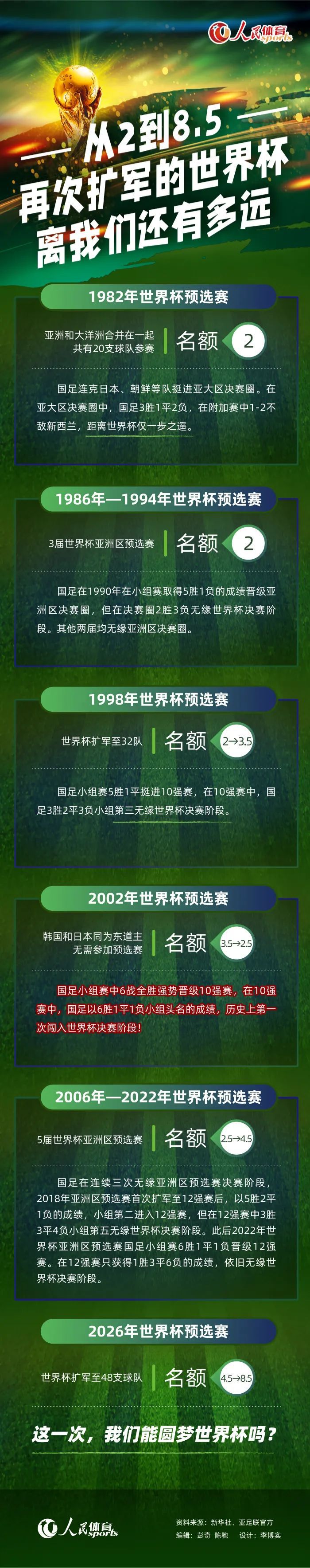 可以说，这是一个相当不俗的幕后班底，既保证了一定程度上的新鲜感，又有相当的大制作的制片经验